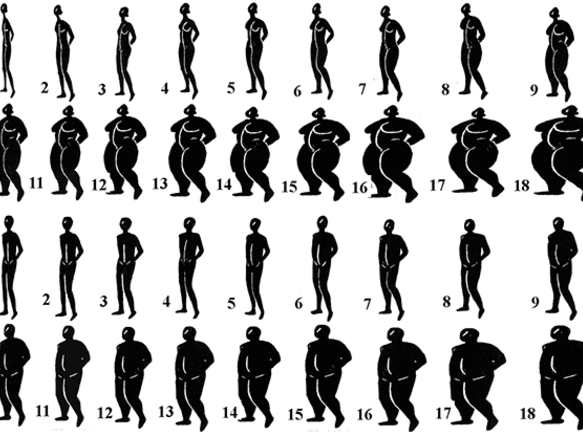body images for obesity