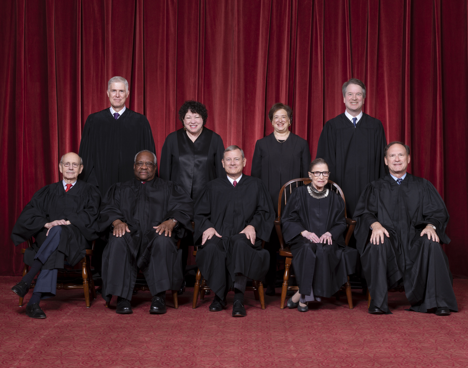 US Supreme Court Justices 2018