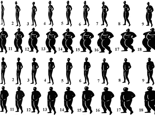 images for obesity 