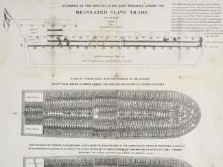 poster of a slave ship