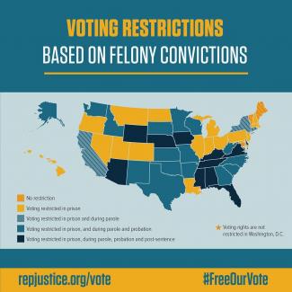 Chart of voting restrictions based on felony convictions